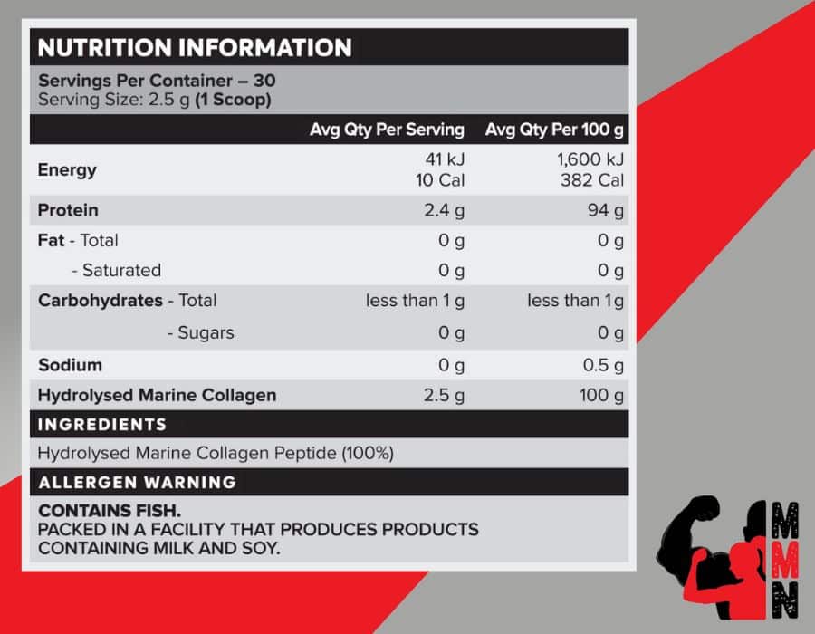 Muscle Nation Marine Collagen nutrition information, red and grey background with Me Muscle Nutrition logo bottom right corner