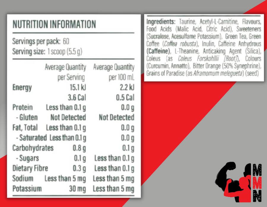 "X50 Showtime Thermoshred supplement nutrition information displayed on a red and grey background, featuring the Muscle Nutrition logo."