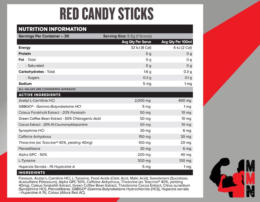 A nutrition panel of Muscle Nation Destiny supplement, placed on a red and grey background. The panel includes information about the supplement's ingredients, serving size, and nutritional facts. The Me Muscle Nutrition logo is located in the bottom right-hand corner of the image.