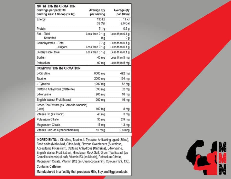 A nutrition panel of Spazmatic Pre-Workout Grape Punch flavour supplement, placed on a red and grey background. The panel includes information about the supplement's ingredients, serving size, and nutritional facts. The Me Muscle Nutrition logo is located in the bottom right-hand corner of the image.