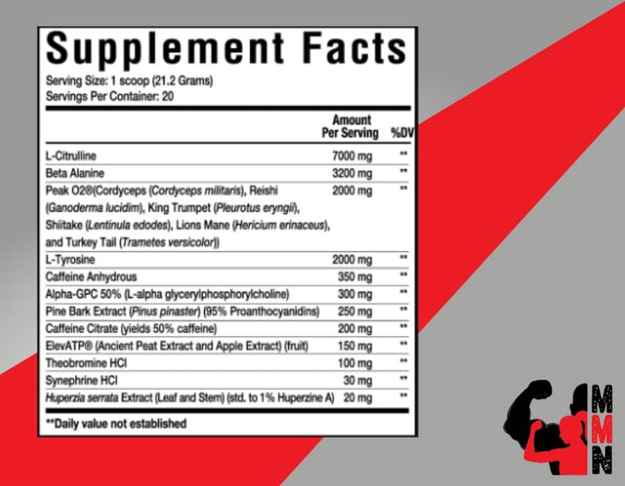 A nutrition panel of Merica Labz Castle Bravo supplement, placed on a red and grey background. The panel includes information about the supplement's ingredients, serving size, and nutritional facts. The Me Muscle Nutrition logo is located in the bottom right-hand corner of the image.