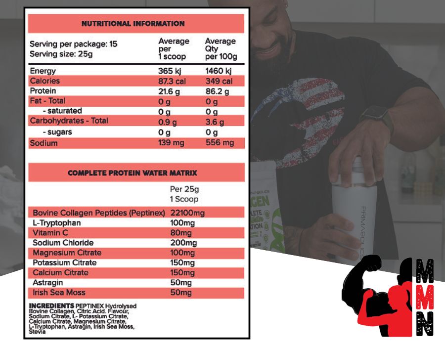 Nutrition panel and supplement matrix for Primabolics COMPLETE Collagen Protein Water 15-Serve, displaying calories, protein, carbohydrates, and added nutrient values.