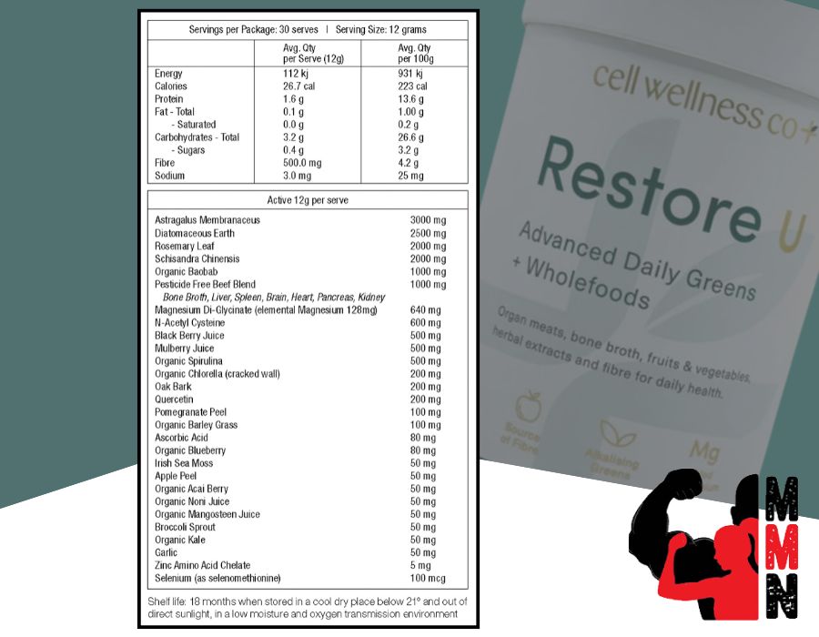 Cell Wellness Co Restore U nutrition information panel displayed on product packaging, with Me Muscle Nutrition branding.