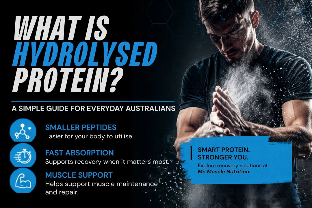 What Is Hydrolysed Protein blog cover image for Me Muscle Nutrition featuring wellness and active lifestyle theme